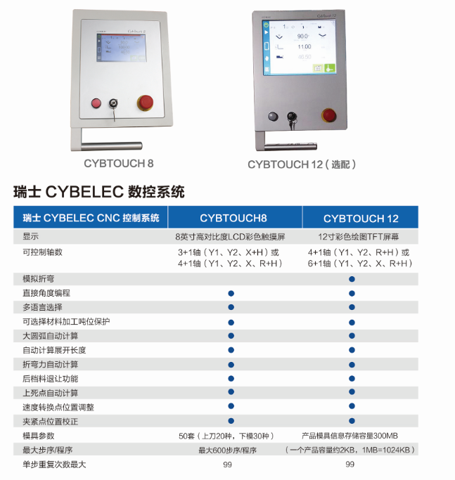 國輝折彎機(jī)高性能系統(tǒng)